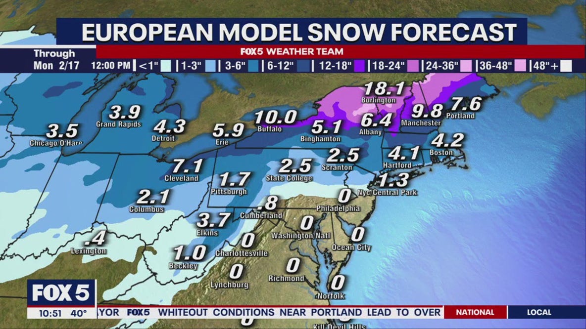 DC weather: Windy, rainy weekend leads to possible snow next week
